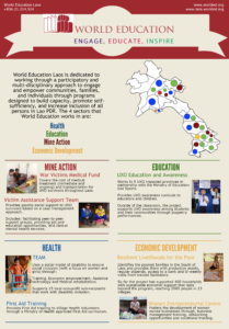 summary of world education laos projects in 2017